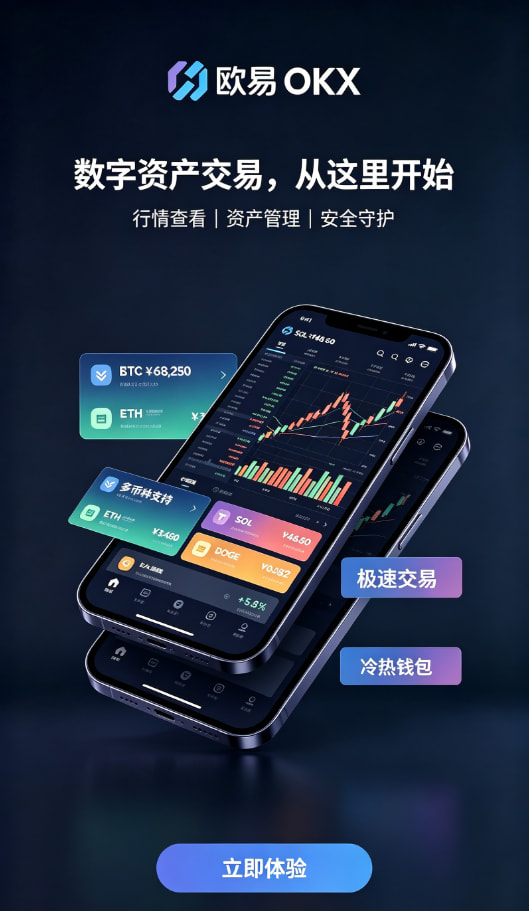 欧交易所app正版入口实名认证流程